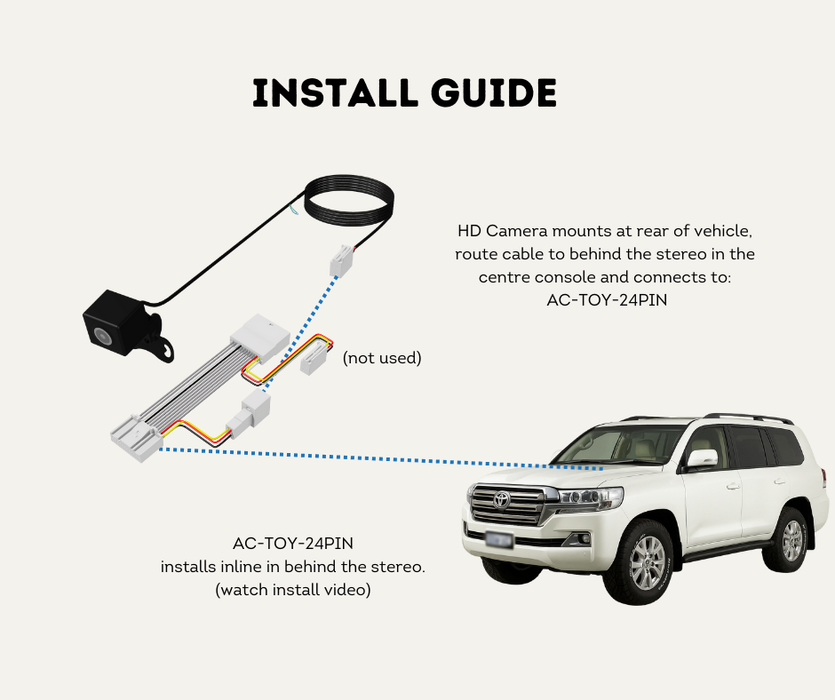 AutoChimp™ Reverse Camera Kit for Toyota LandCruiser GX (2014–2020) | Plug & Play to Factory Stereo | SKU: AC-TOY-RC10 | Install Guide