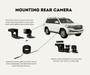 AutoChimp™ Reverse Camera Kit for Toyota LandCruiser GX (2014–2020) | Plug & Play to Factory Stereo | SKU: AC-TOY-RC10 | Mounting Rear Camera