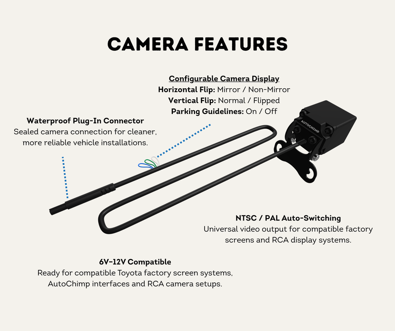 Camera features