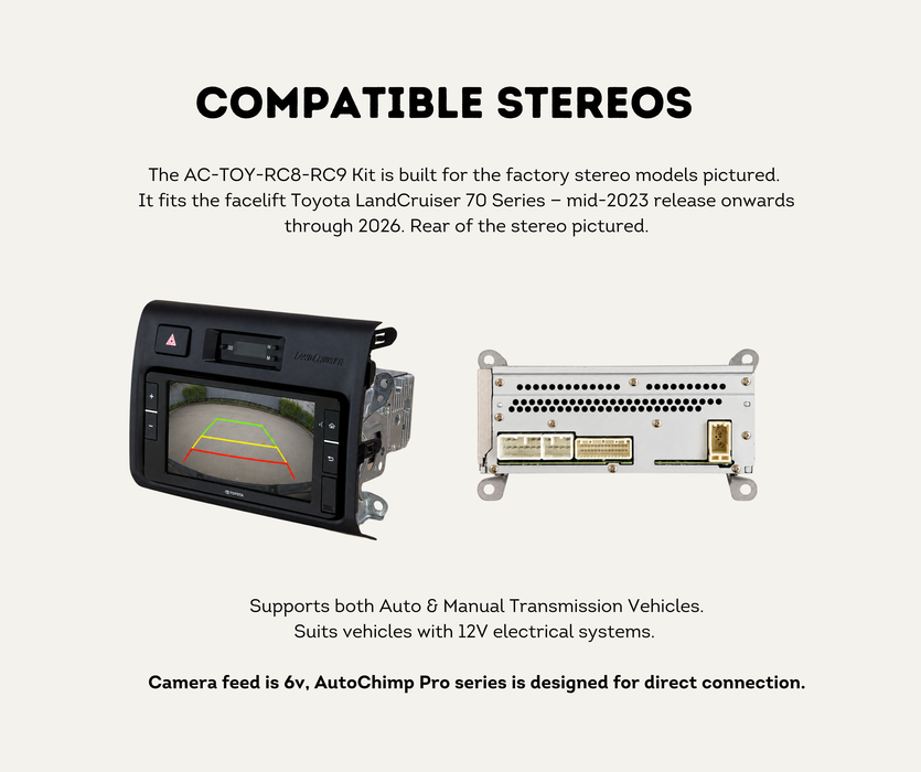 AutoChimp™ Reverse Camera Kit for Toyota Landcruiser 70 Series (2024-2026) | SKU: AC-TOY-RC8-RC9 | Compatible Stereos