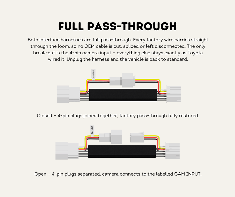 All factory pins pass straight through