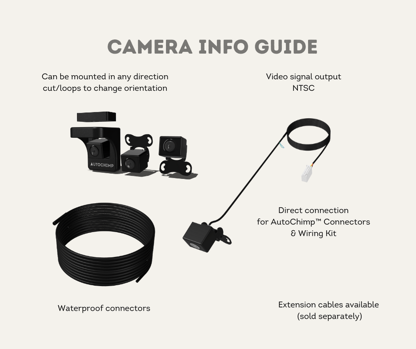 AutoChimp™ Reverse Camera Kit for Toyota Landcruiser 70 Series (2024-2026) | SKU: AC-TOY-RC8-RC9 | General Info Guide