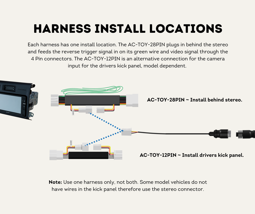 AutoChimp™ Reverse Camera Kit for Toyota Landcruiser 70 Series (2024-2026) | SKU: AC-TOY-RC8-RC9 | Harness Install Locations