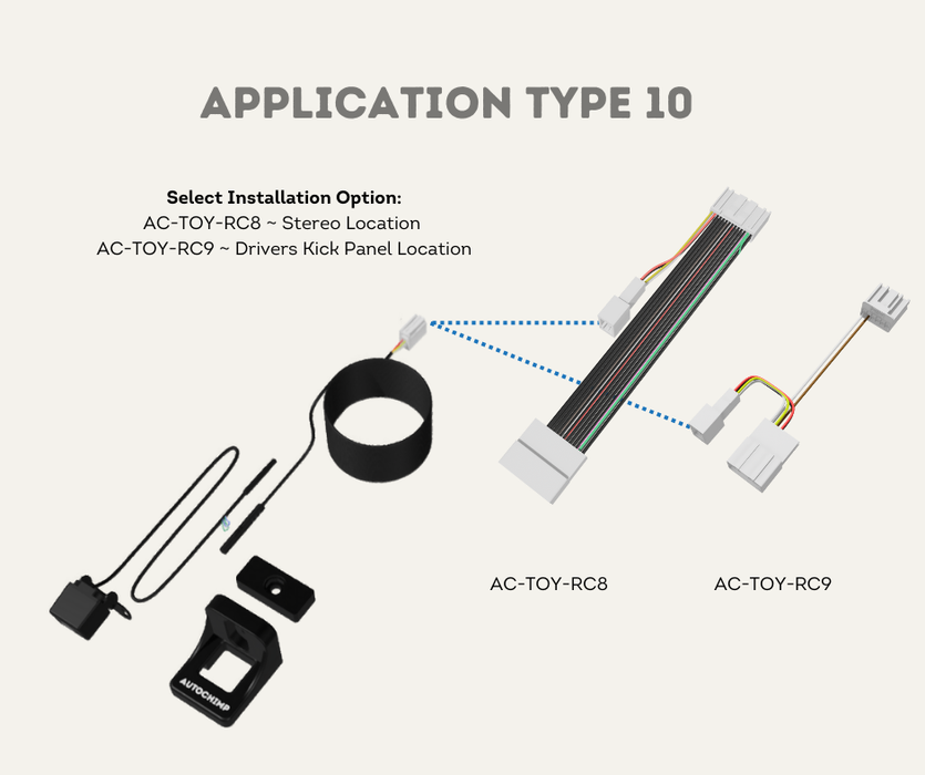 AutoChimp™ Reverse Camera Kit for Toyota Landcruiser 70 Series (2024 onwards) | Application Type 10