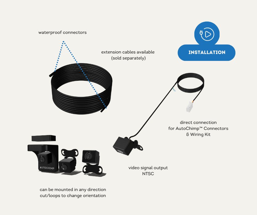 AutoChimp™ Reverse Camera Kit for Toyota Landcruiser 70 Series (2024 onwards) | Installation Guide