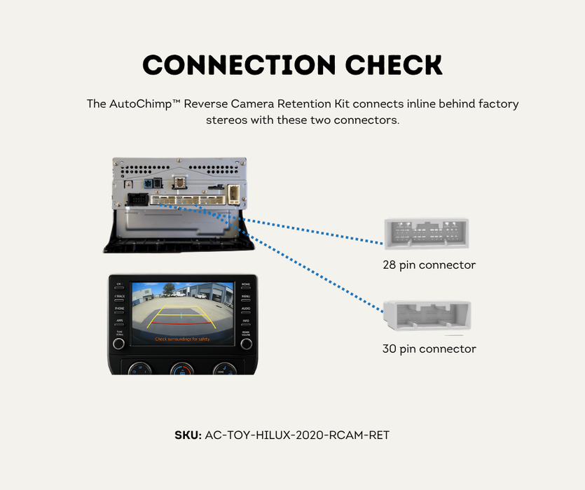 AutoChimp™ Reverse Camera Retention Kit for Toyota Hilux 2020–2025 | OEM Camera to RCA Adapter for Aftermarket Head Units | AC-TOY-HILUX-2020-RCAM-RET | Connection Check