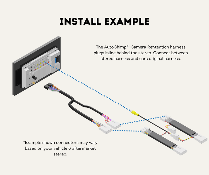 Review an installation example