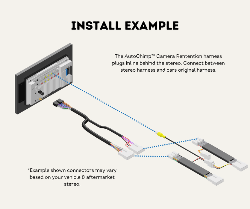 AutoChimp™ Reverse Camera Retention Kit for Toyota Hilux 2020–2025 | OEM Camera to RCA Adapter for Aftermarket Head Units | AC-TOY-HILUX-2020-RCAM-RET | Install Example