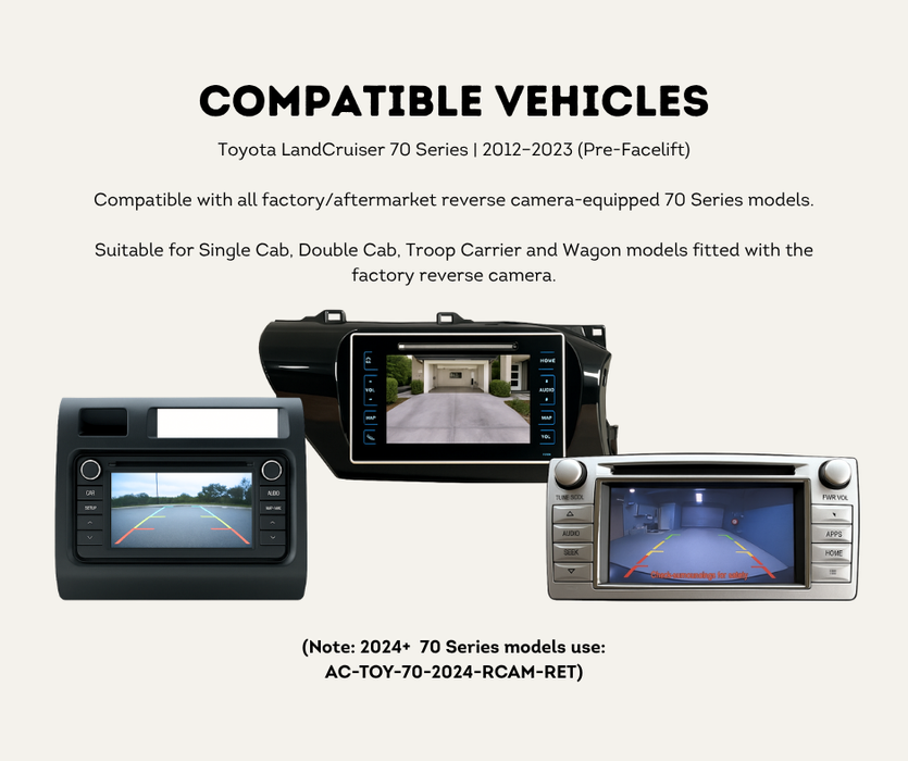 AutoChimp™ Reverse Camera Retention Kit for Toyota LandCruiser 70 Series 2012–2023 | OEM Camera to RCA Adapter for Aftermarket Head Units | SKU: AC-TOY-70-2012-RCAM-RET | Compatible Vehicles