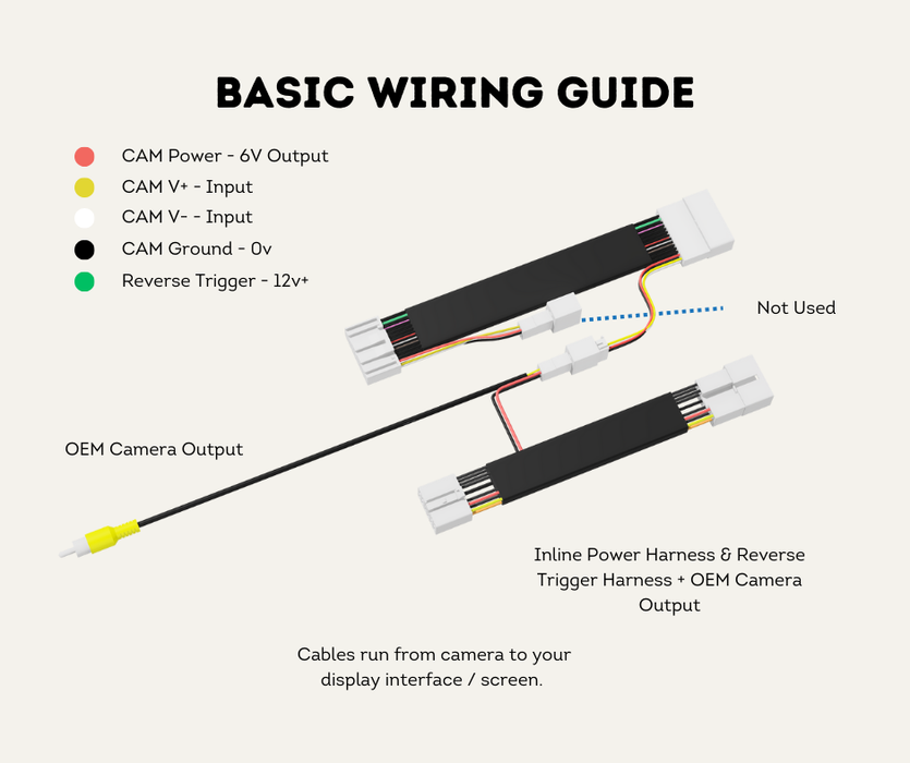 AutoChimp™ Reverse Camera Retention Kit for Toyota LandCruiser 70 Series (2024–2026) | OEM Camera to RCA for Aftermarket Head Units | SKU: AC-TOY-70-RCAM-RET | Basic Wiring Diagram