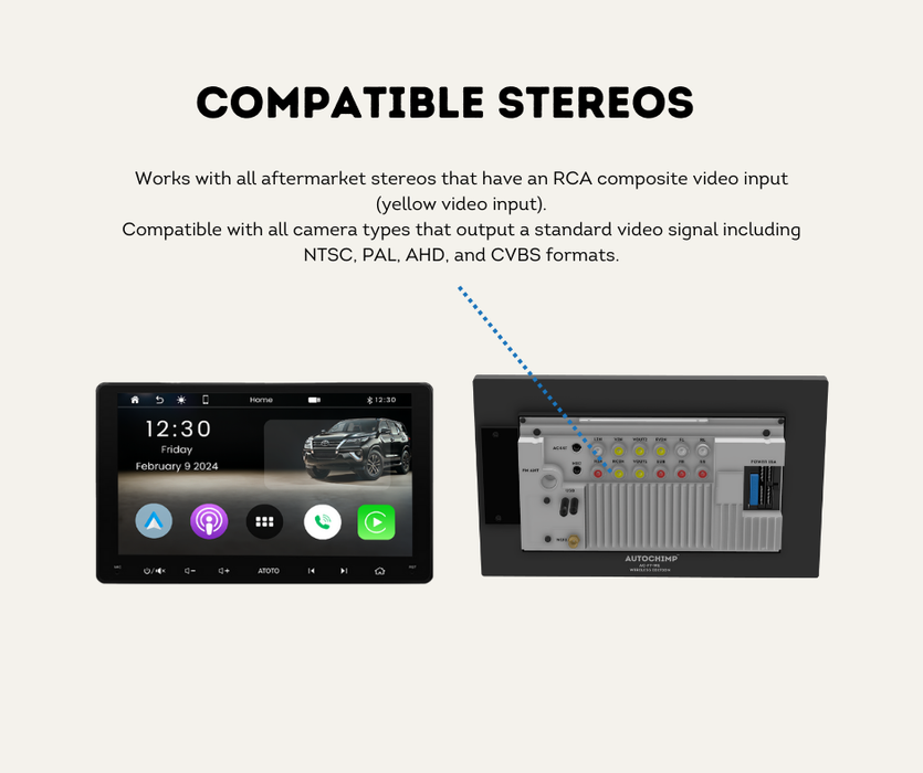 AutoChimp™ Reverse Camera Retention Kit for Toyota LandCruiser 70 Series (2024–2026) | OEM Camera to RCA for Aftermarket Head Units | SKU: AC-TOY-70-RCAM-RET | Compatible Stereos