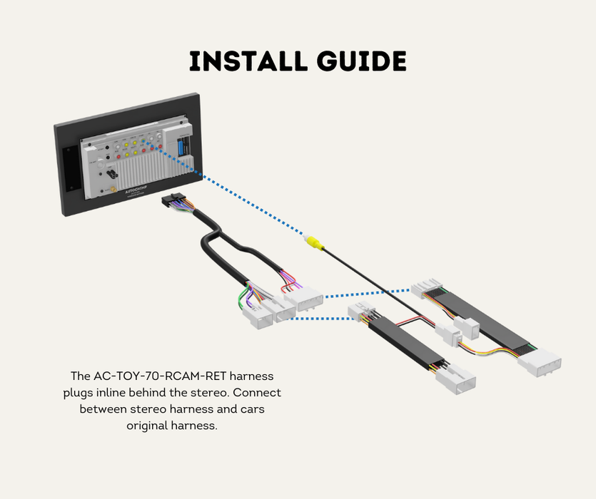 AutoChimp™ Reverse Camera Retention Kit for Toyota LandCruiser 70 Series (2024–2026) | OEM Camera to RCA for Aftermarket Head Units | SKU: AC-TOY-70-RCAM-RET | Install Guide