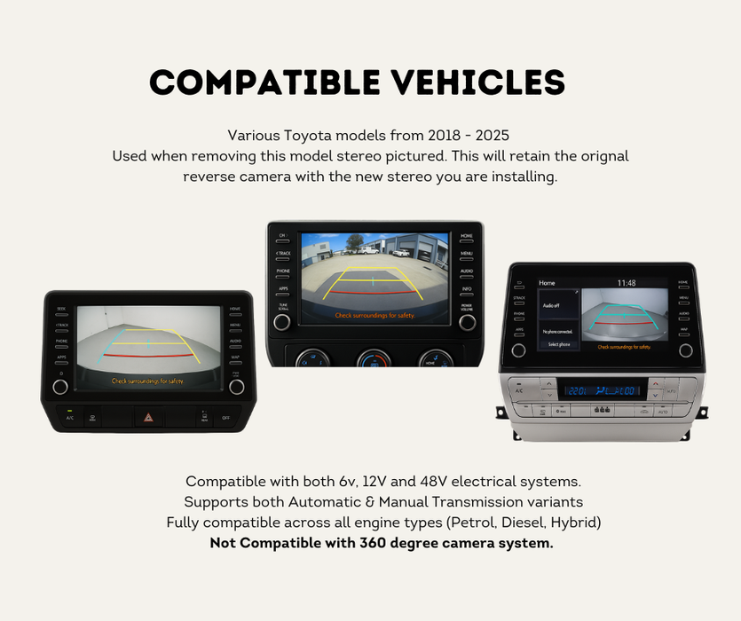 AutoChimp™ Reverse Camera Retention Kit for Toyota (2018–2025) | 30-Pin + 28-Pin OEM Camera to RCA for Aftermarket Head Units | SKU: AC-TOY-30PIN-28PIN-RCAM-RET | Compatible Vehicles
