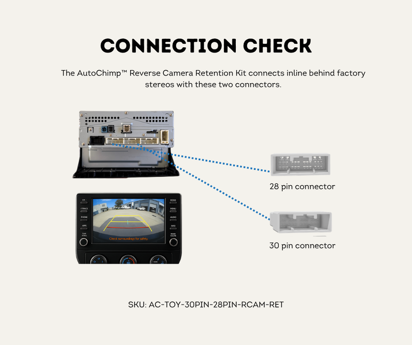 AutoChimp™ Reverse Camera Retention Kit for Toyota (2018–2025) | 30-Pin + 28-Pin OEM Camera to RCA for Aftermarket Head Units | SKU: AC-TOY-30PIN-28PIN-RCAM-RET | Connection Check