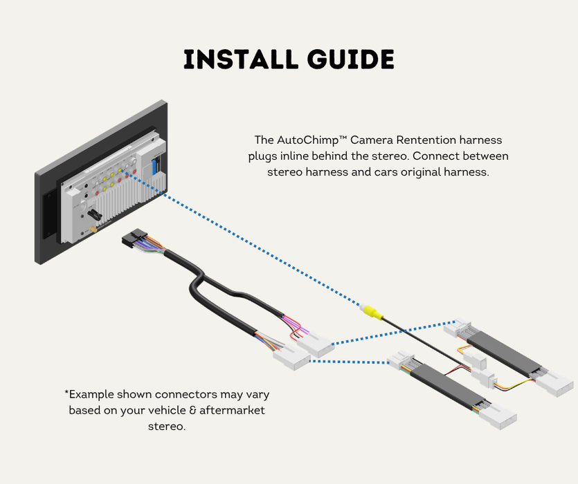 AutoChimp™ Reverse Camera Retention Kit for Toyota (2018–2025) | 30-Pin + 28-Pin OEM Camera to RCA for Aftermarket Head Units | SKU: AC-TOY-30PIN-28PIN-RCAM-RET | Install Guide