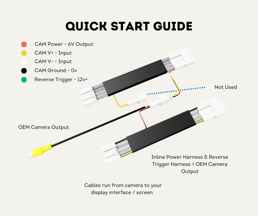 AutoChimp™ Reverse Camera Retention Kit for Toyota (2018–2025) | 30-Pin + 28-Pin OEM Camera to RCA for Aftermarket Head Units | SKU: AC-TOY-30PIN-28PIN-RCAM-RET | Quick Start Guide
