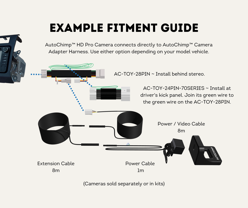 AutoChimp™ Reverse Light Trigger Harness for Toyota LandCruiser 70 Series (2014–2025) | 24-Pin Reverse Signal Patch Harness | SKU: AC-TOY-24PIN-70SERIES | Example Fitment Guide