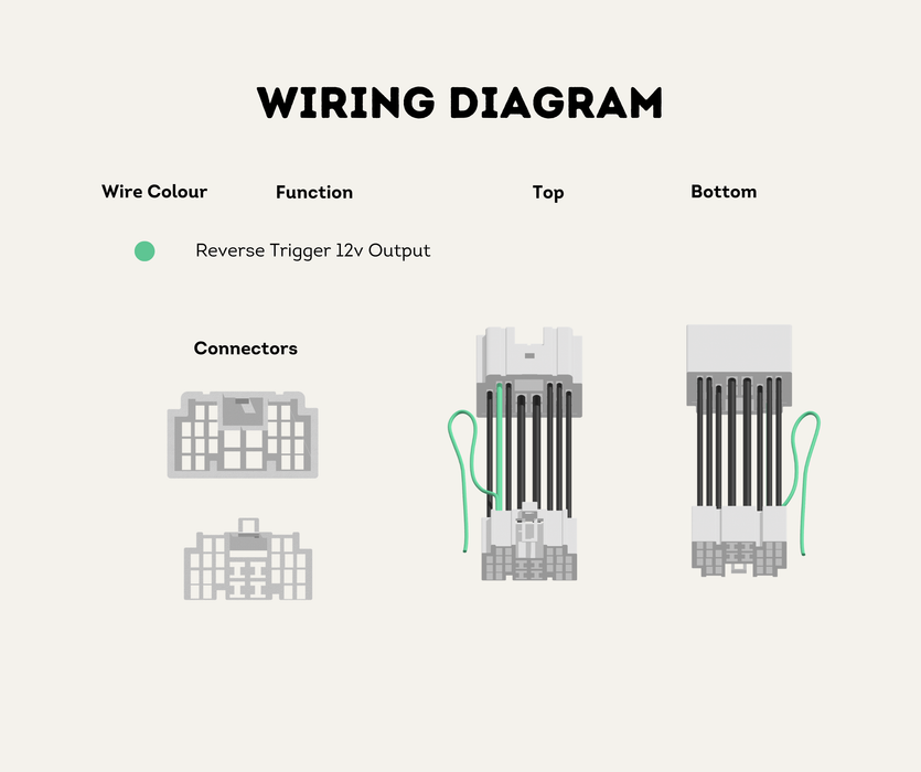 AutoChimp™ Reverse Light Trigger Harness for Toyota LandCruiser 70 Series (2014–2025) | 24-Pin Reverse Signal Patch Harness | SKU: AC-TOY-24PIN-70SERIES | Wiring Diagram