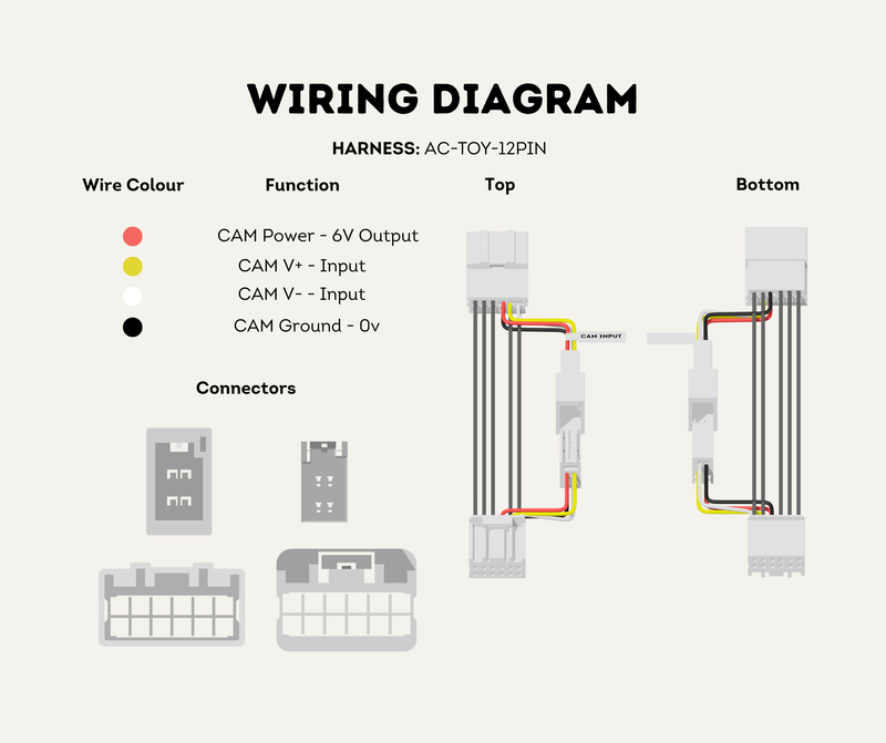 12-Pin Harness Wiring Diagram