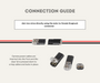 AutoChimp™ SnapLock Inline Connector | 2-Pin Quick Plug | Connection