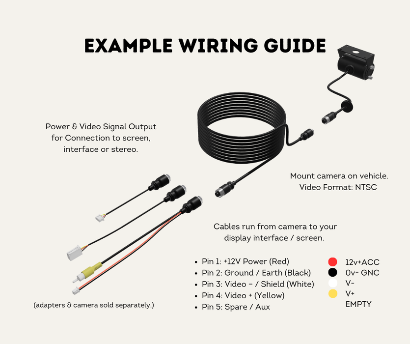 AutoChimp™ Suzi Coil Camera Adapters & Mounting Kit | 5-Pin to 4-Pin Heavy Duty Connectors | AC-SUZI-ADAPTER-KIT | Example Wiring Guide
