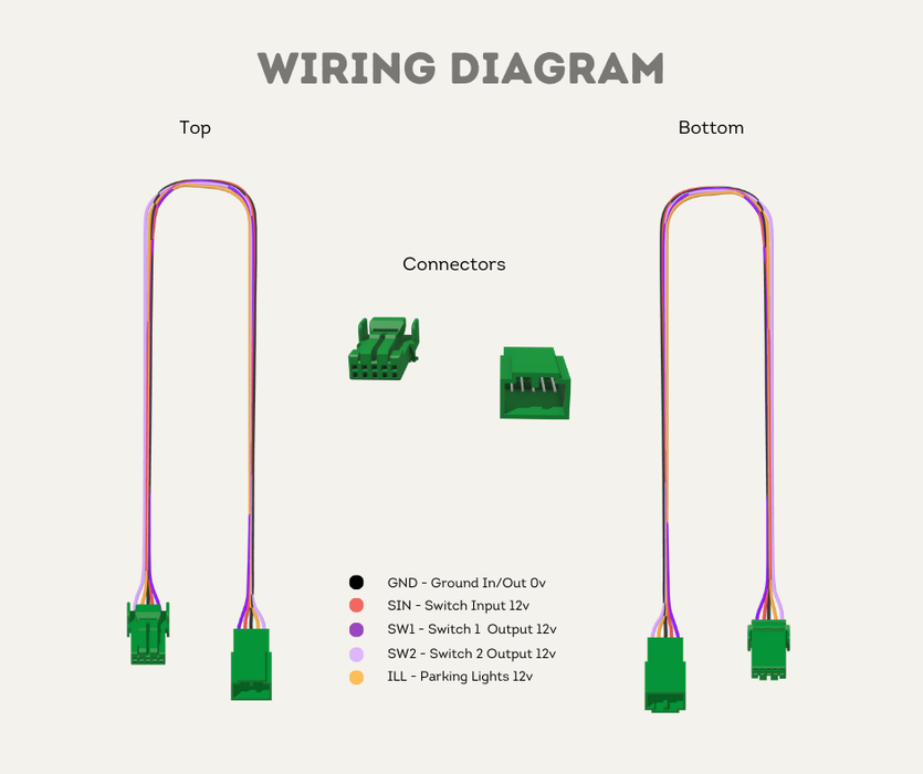 AutoChimp™ Switch Extension Cable | 0.5m 5-Pin Extension for QuadCam Systems | AC-QUAD-EXT-SWITCH-05 Wiring Diagram