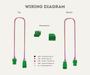 AutoChimp™ Switch Extension Cable | 0.5m 5-Pin Extension for QuadCam Systems | AC-QUAD-EXT-SWITCH-05 Wiring Diagram