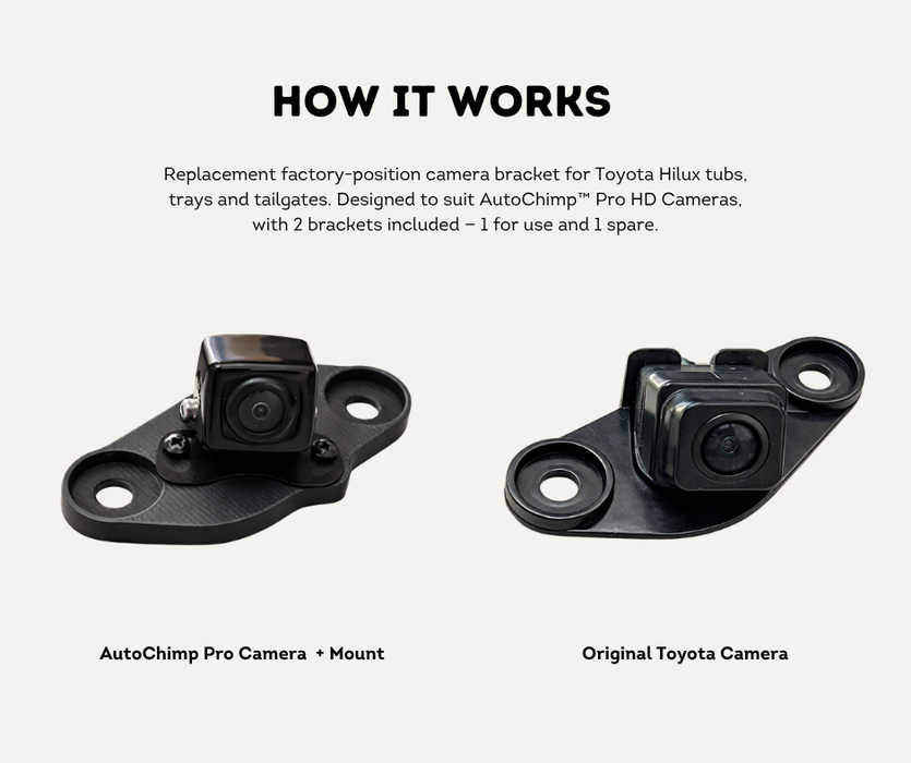 AutoChimp™ Tailgate Camera Mount Kit for Toyota Hilux Tubs, Trays & Tailgates (2014–2024) | Suits Pro HD Camera | 2 Brackets Included | AC-MOUNT-HILUX-TAILGATE | How It Works