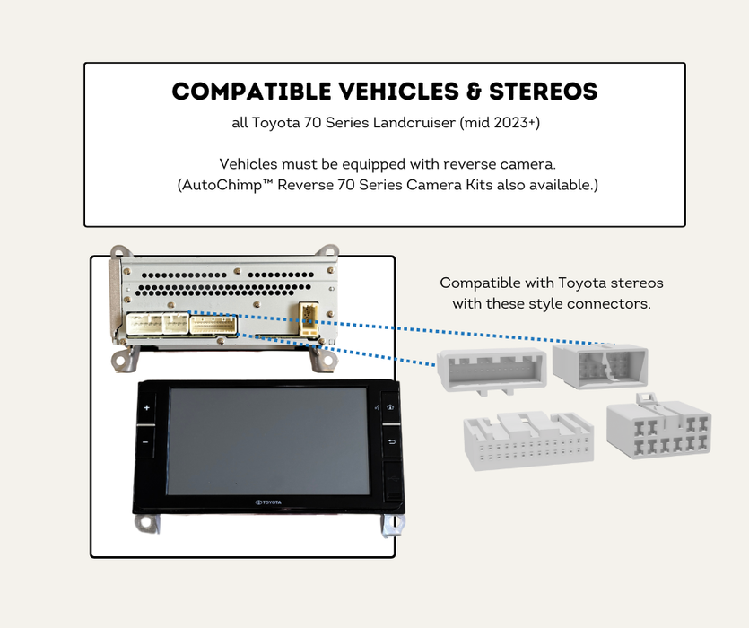 AutoChimp™ Trailer Camera Kit | Toyota 70 Series Landcruiser (2024+) | AC-TRAILER-70SERIES-2024 Connections