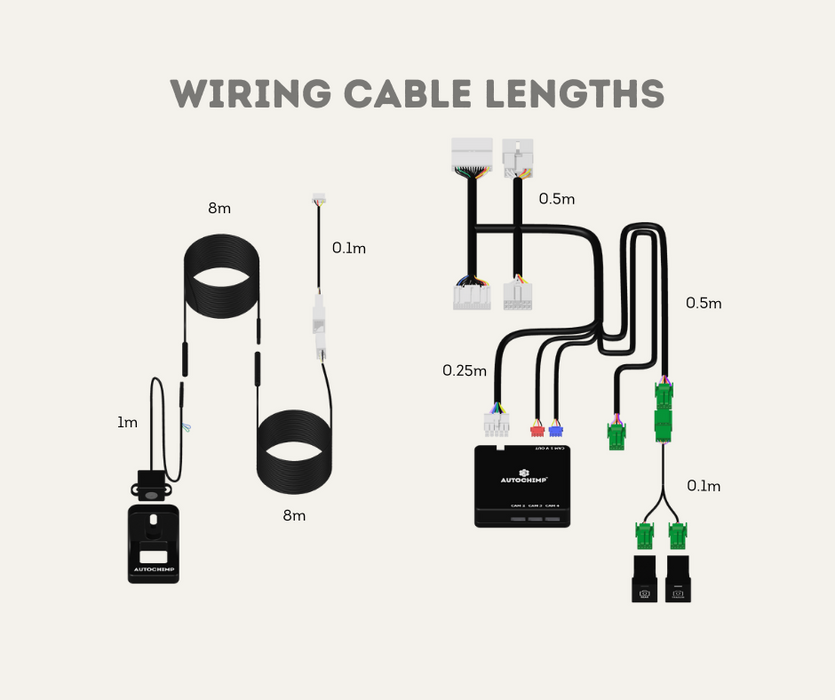 AutoChimp™ Trailer Camera Kit | Toyota 70 Series Landcruiser (2024+) | AC-TRAILER-70SERIES-2024 Wiring Cable Lengths