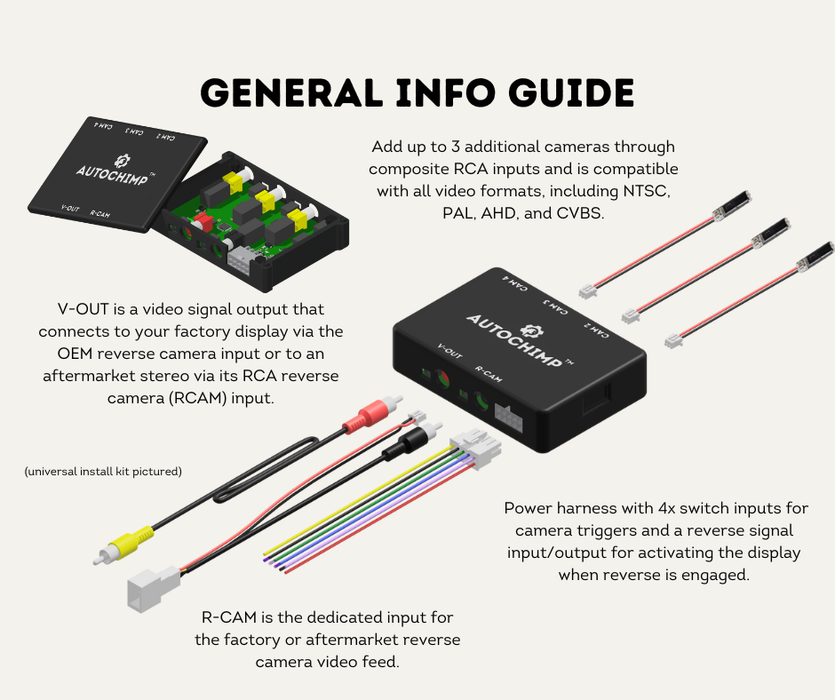 AutoChimp™ Trailer Camera Kit for Toyota Hilux (2020 - 2025) | Plug & Play System | SKU: AC-TRAILER-HILUX-2020 | General Info Guide