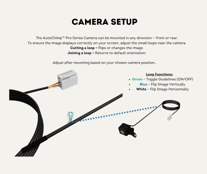 AutoChimp™ Trailer Camera Kit for Toyota Hilux (2020 - 2025) | Plug & Play System | SKU: AC-TRAILER-HILUX-2020 | Camera Setup