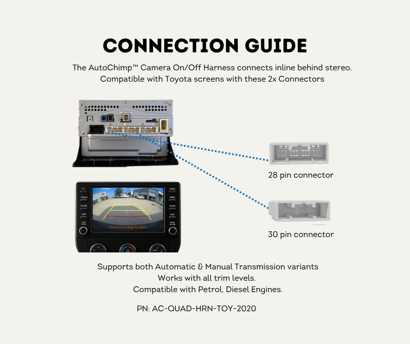 Connect the camera harness