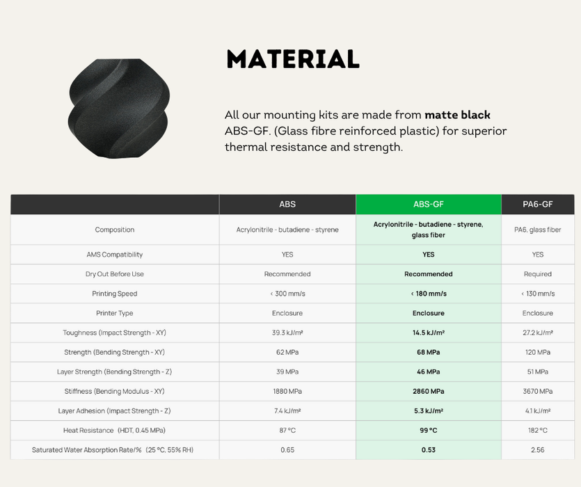 AutoChimp™ Trailer Camera Kit for Toyota Hilux (2020 - 2025) | Plug & Play System | SKU: AC-TRAILER-HILUX-2020 | Material