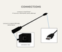 AutoChimp™ USB Retention Adapter for Toyota (2010–2020) | Connections