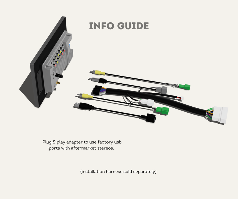 AutoChimp™ USB Retention Adapter for Toyota (2010–2020) | Info Guide & Install Guide