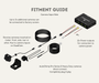 AutoChimp™ Universal Harness Kit | For QuadCam PRO+ & Aftermarket Installations | Fitment Guide 2