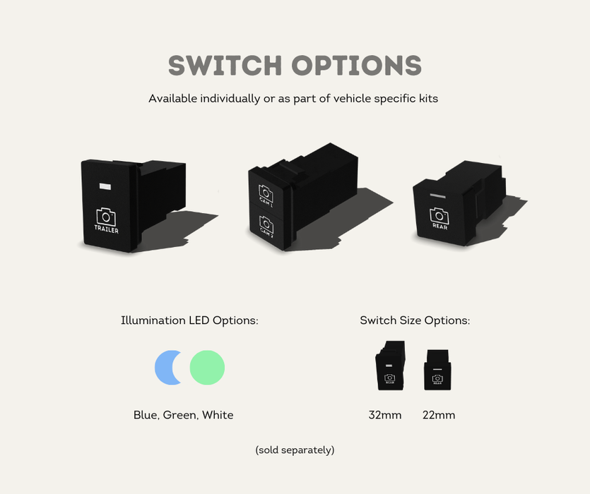 AutoChimp™ Universal Harness Kit | For QuadCam PRO+ & Aftermarket Installations | Switch Options