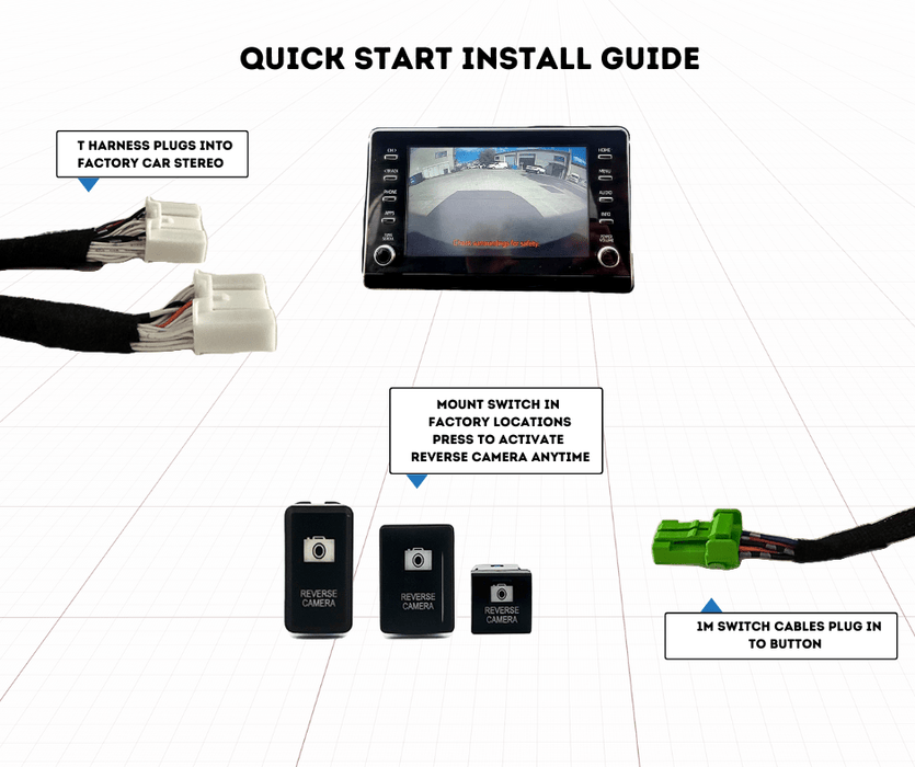 AutoChimp Camera Activation Kit for Toyota 2010 - 2023 | Reverse Camera Activation Kit | Reverse Camera On Switch | AC-CAMERA-ON-KIT - AutoChimp Electronics