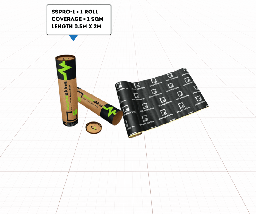 SoundSkins Pro Door Kit | Premium Acoustic Foam Lined Sound Deadening | SSPRO-1 - AutoChimp Electronics