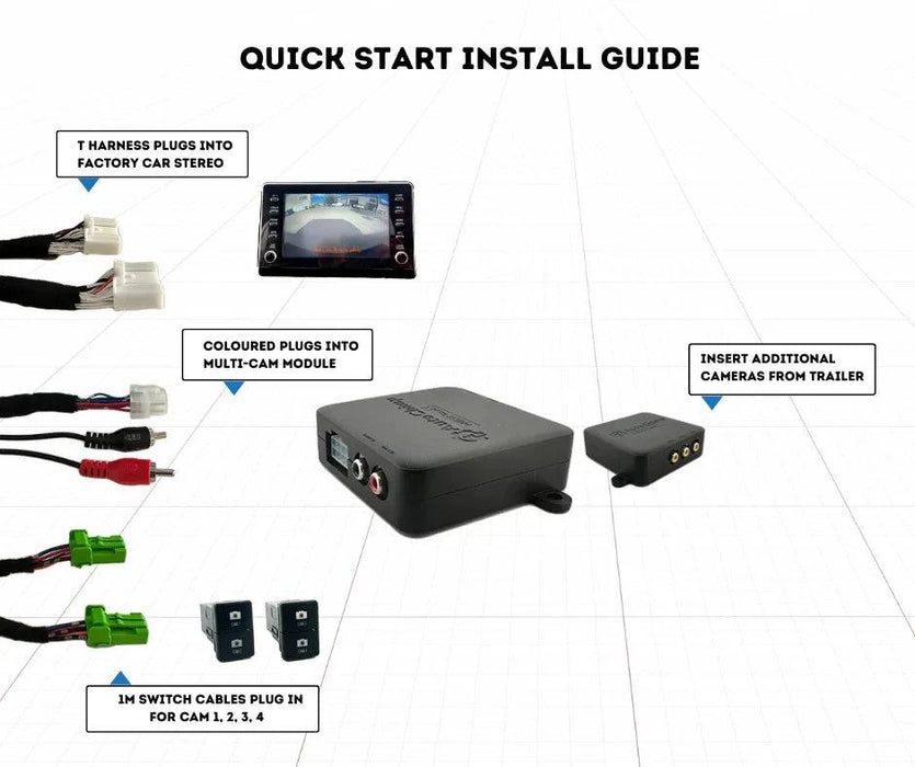 AutoChimp Dual Camera Kit for Toyota Hilux 2010 - 2013 | Reverse Camera On Switch + 2nd Camera Interface | AC-DUAL-HILUX-2010 - AutoChimp Electronics